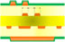 Width and isolation of copper conductors in inner layers (Base Copper)