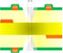 Misalignement between top-bottom scoring blades