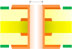 Minimum Platted Through Hole (PTH)