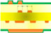 Width and isolation of copper conductors in inner layers (Base Copper)