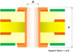 Aspect Ratio (máximum raw material thickness)