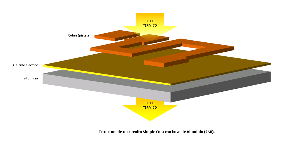 simple-cara-aluminio